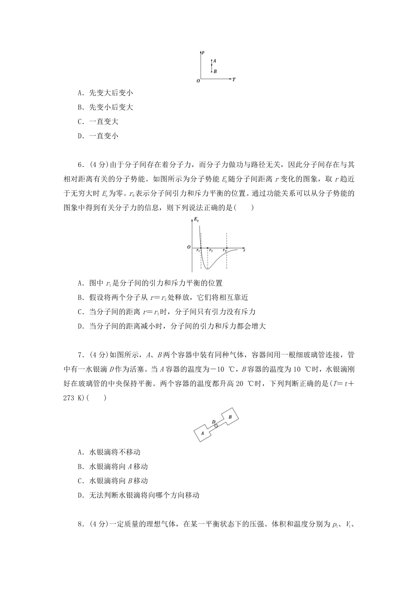 高中物理：分子动理论与气体实验定律 练习（含解析）