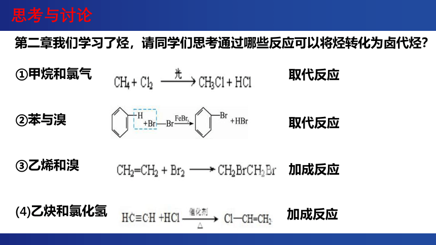 第一节 卤代烃 课件（26张PPT）