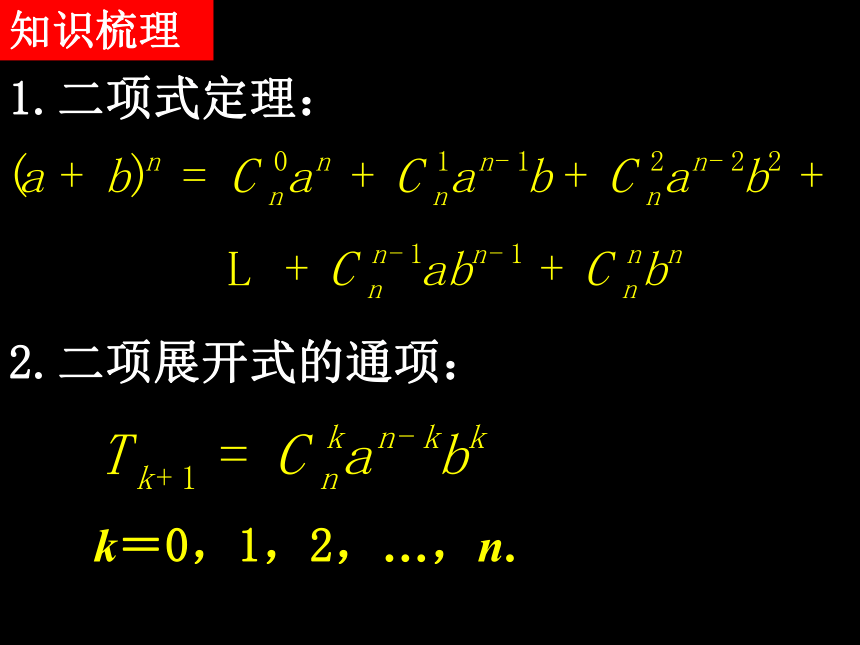 沪教版（上海）数学高三上册-16.5 二项式定理 4（课件）(共15张PPT)