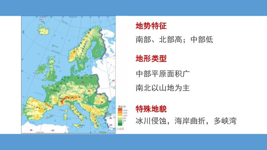 7.4欧洲西部（课件）-七年级地理下册同步直观适应教学课件（共25张PPT）