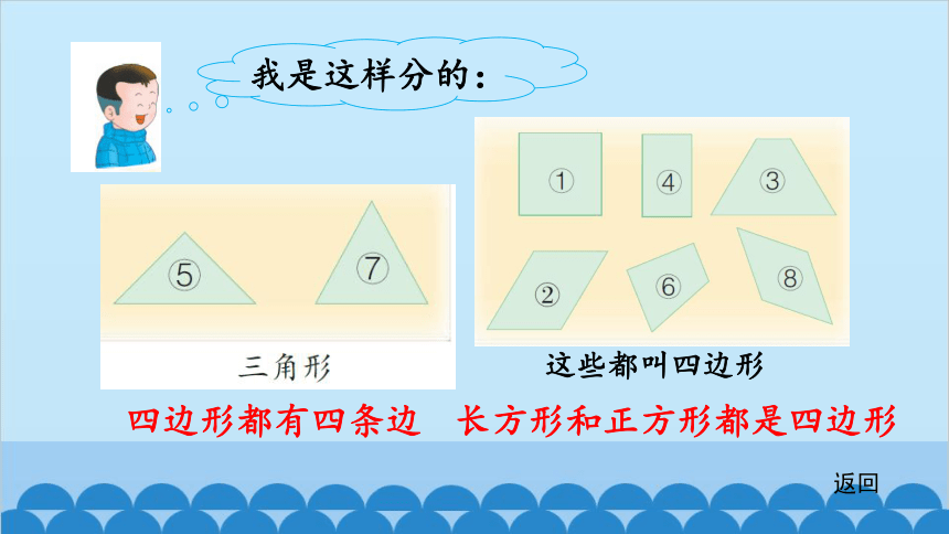 冀教版数学二年级下册 5.3 四边形和平行四边形课件(共17张PPT)