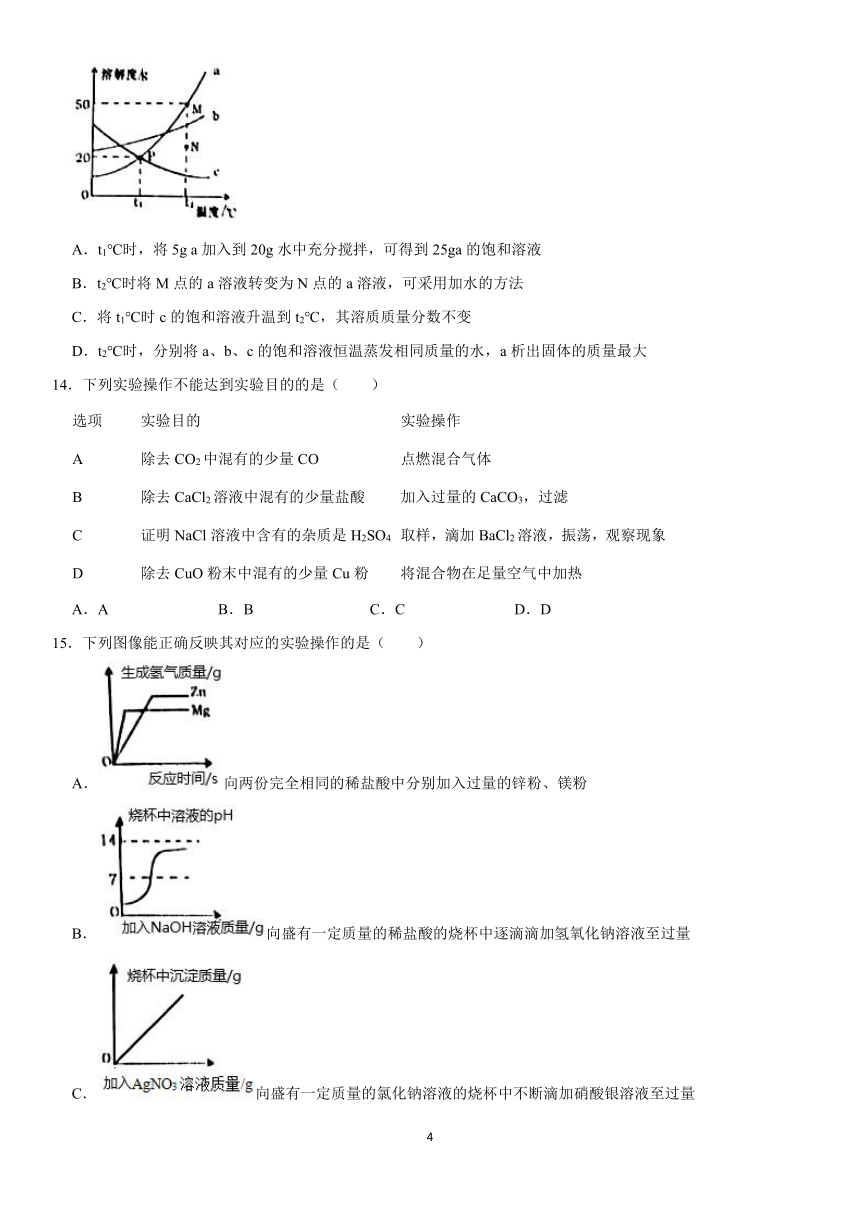 2021年山东省烟台市中考化学真题试卷（含答案解析）