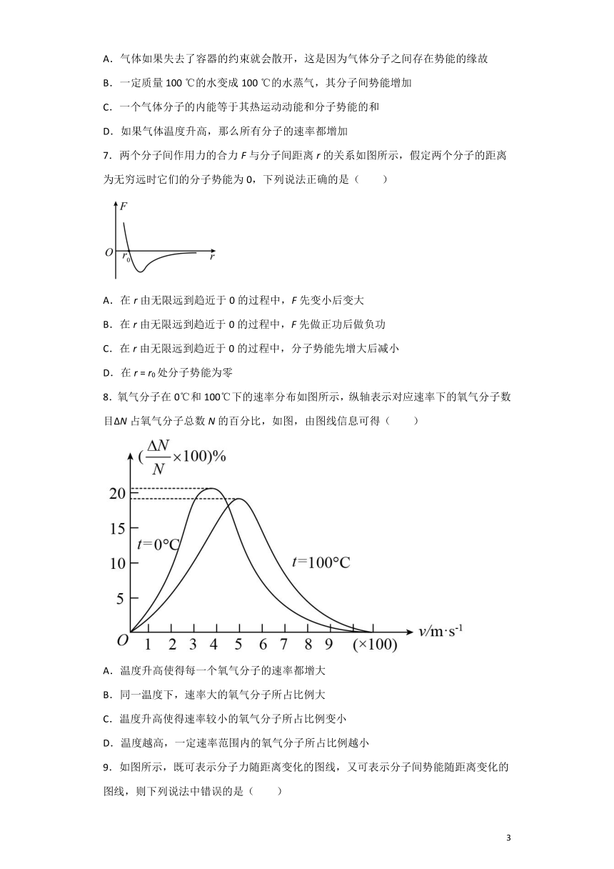 第一章《分子动理论》单元试卷测试—2021-2022学年高二下学期物理粤教版选修3-3word版含答案