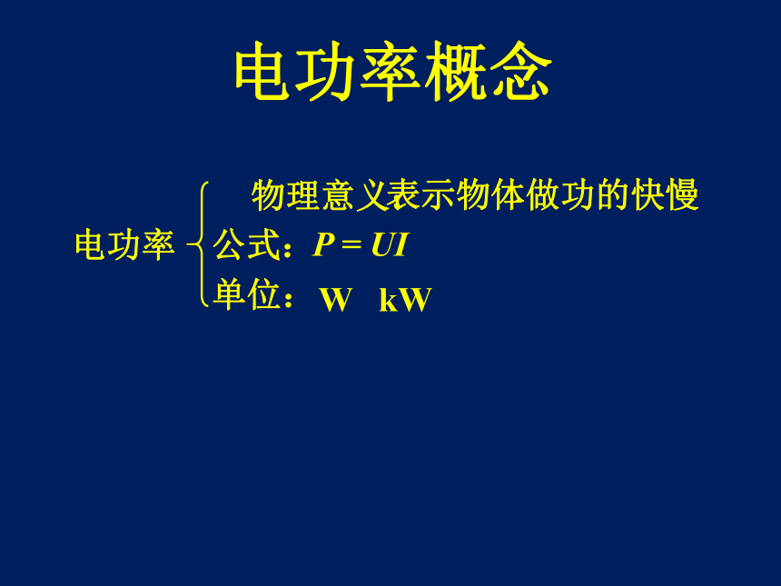 北师大版九年级全册 物理 课件 13.2电功率（16张PPT）