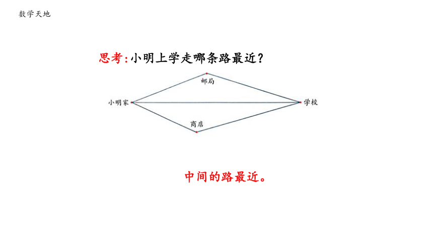 三角形边的关系—2023年人教版数学四年级下册（智乐园课件）