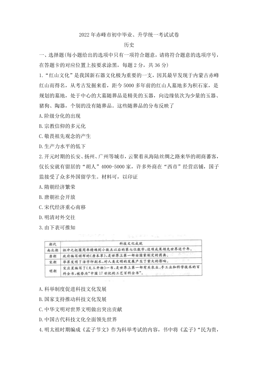 2022年内蒙古赤峰市中考历史真题试卷(word版，无答案)