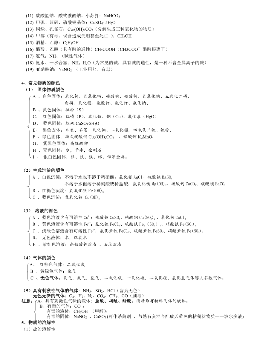 2021年中考必背初中化学知识点总结归纳（word版）