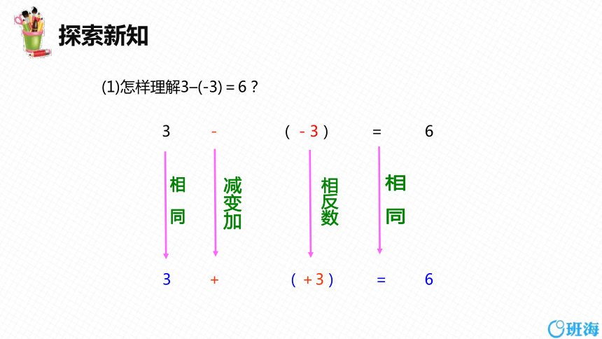 人教版（新）七上-1.3.2 有理数的减法 第一课时【优质课件】