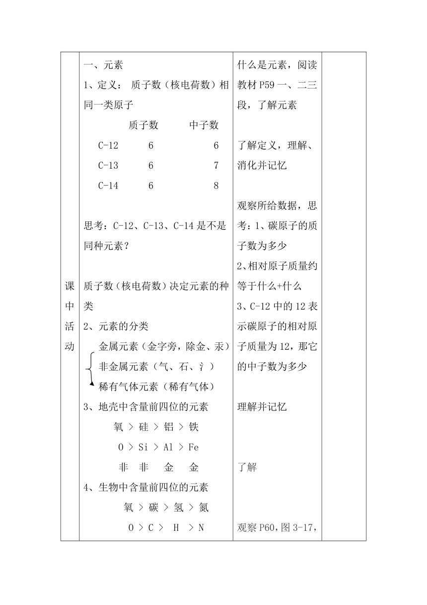 九年级化学人教版上册   3.3 元素 教案(表格式)