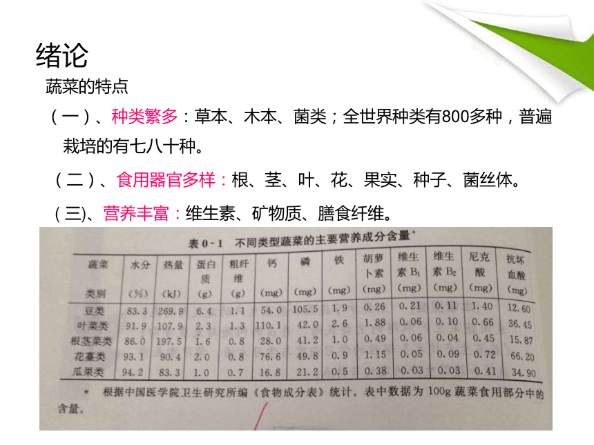 绪论 课件(共54张PPT)-《蔬菜生产技术》同步教学（中国农业出版社）