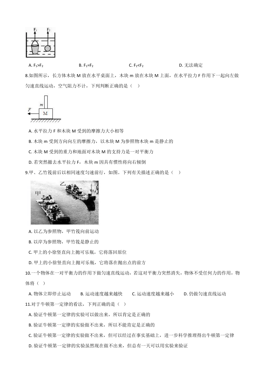 2021年初中（浙教版）科学二轮复习专题16：牛顿第一定律 (含解析)