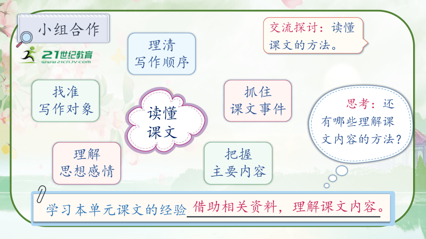 部编版六年级语文上册第八单元《语文园地八》教学课件