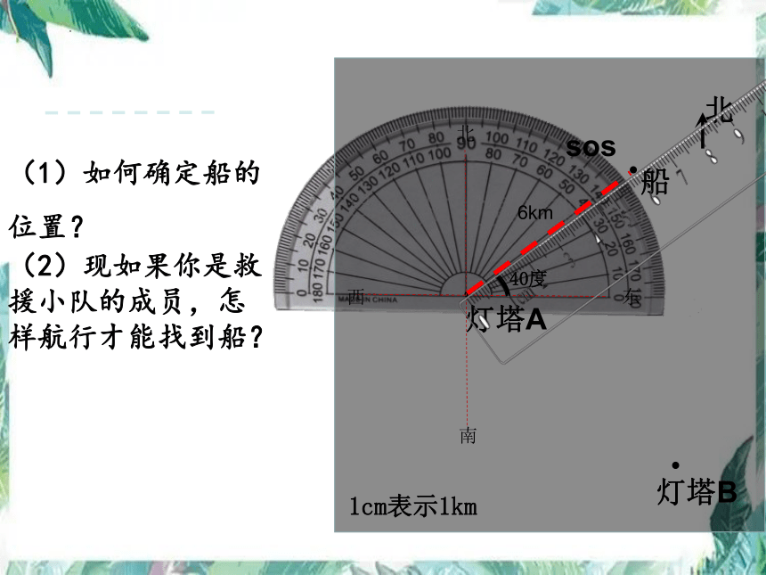 北师大版五年级下学期数学确定位置复习（课件）(共13张PPT)