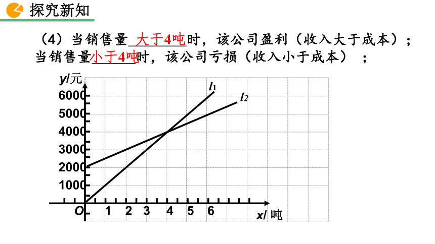 北师大版数学八年级上册4.4 一次函数的应用课件（第3课时 31张）