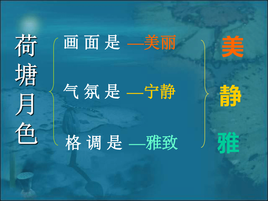 人教版高中语文必修二优质课件---1 荷塘月色(共74张PPT)