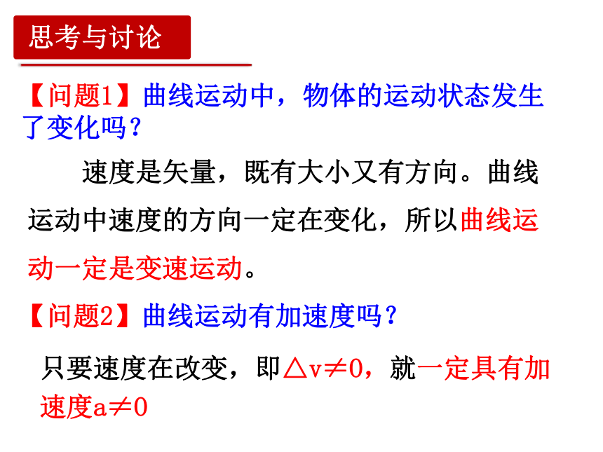 物理人教版（2019）必修第二册5.1 曲线运动（共20张ppt）