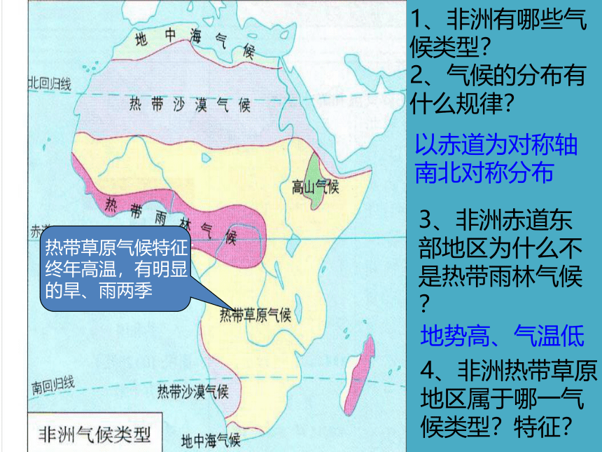 第三章第四课  草原人家 课件（61张PPT）