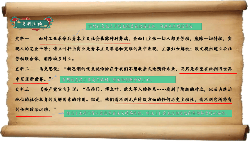 第11课　马克思主义的诞生与传播 -【历史交互式课堂】2022-2023学年高一历史同步务实创新课件（中外历史纲要下）(共30张PPT)