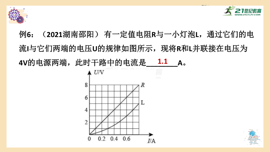 2022年 中考物理 二轮专题复习（课件）专题十、图像题 （电学）(共30张PPT)