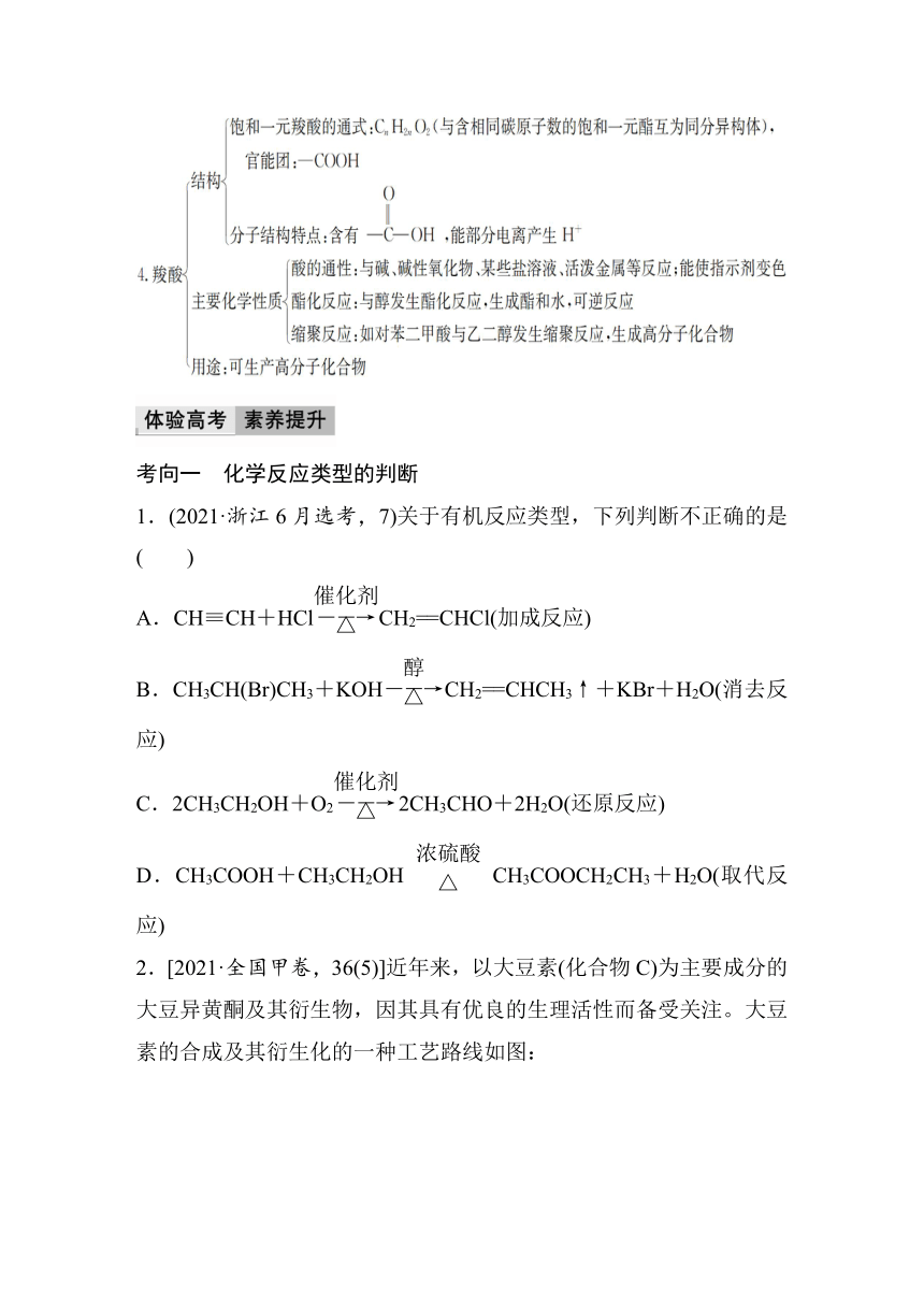 专题4　生活中常用的有机物——烃的含氧衍生物 体系构建　体验高考 学案（含答案）