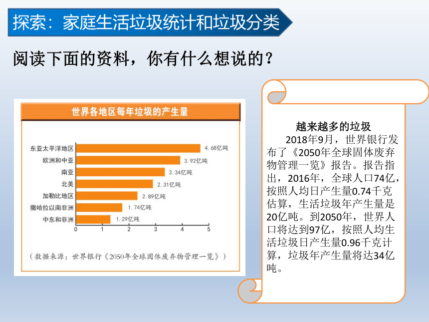 教科版（2017秋） 五年级下册3.4 解决垃圾问题   课件(共20张PPT)