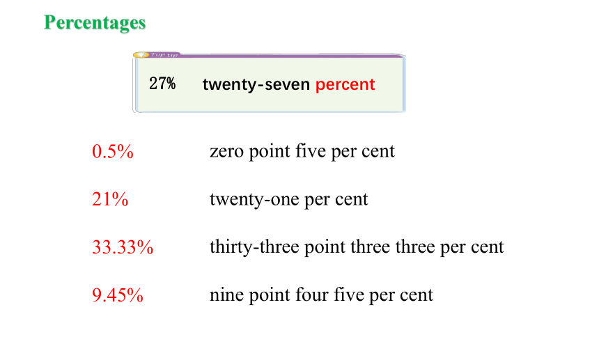 2.5 Unit 2 Numbers listening and speaking（课件）