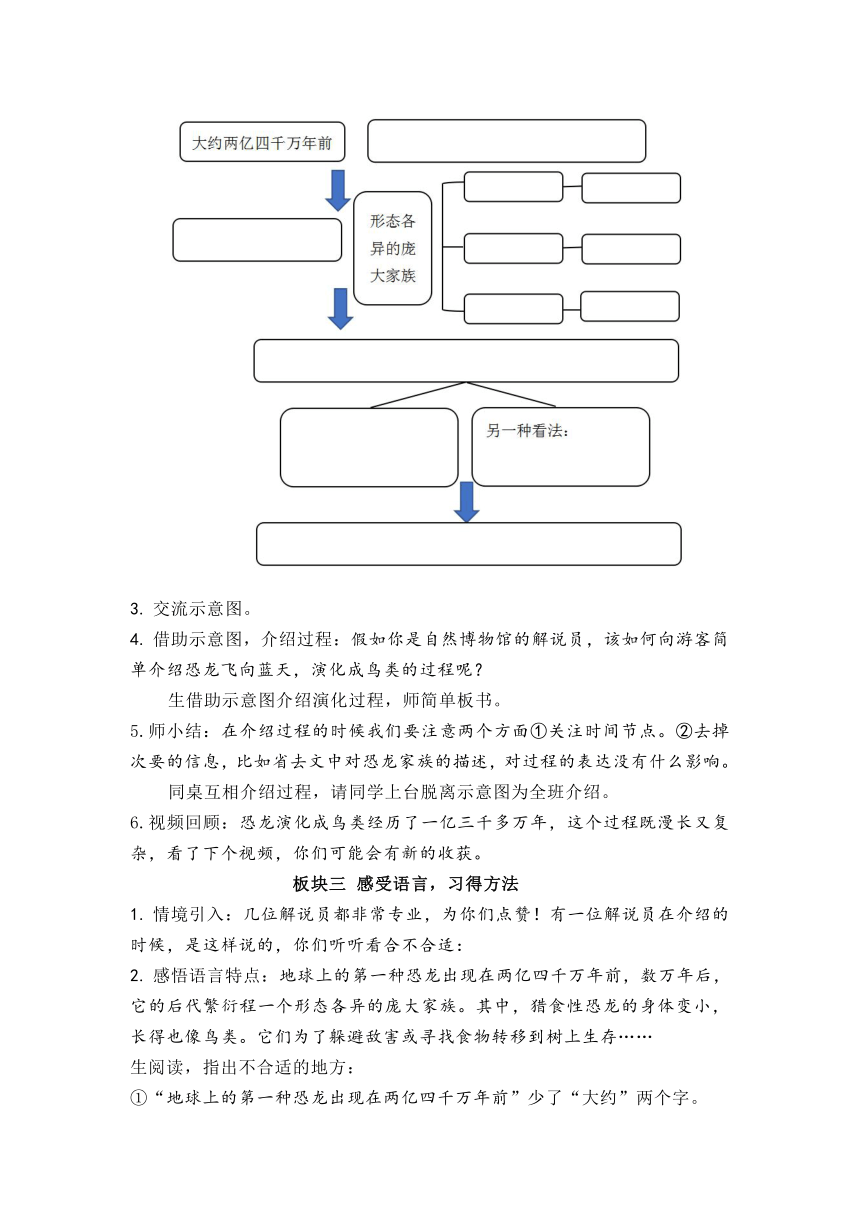 6 飞向蓝天的恐龙   教学设计