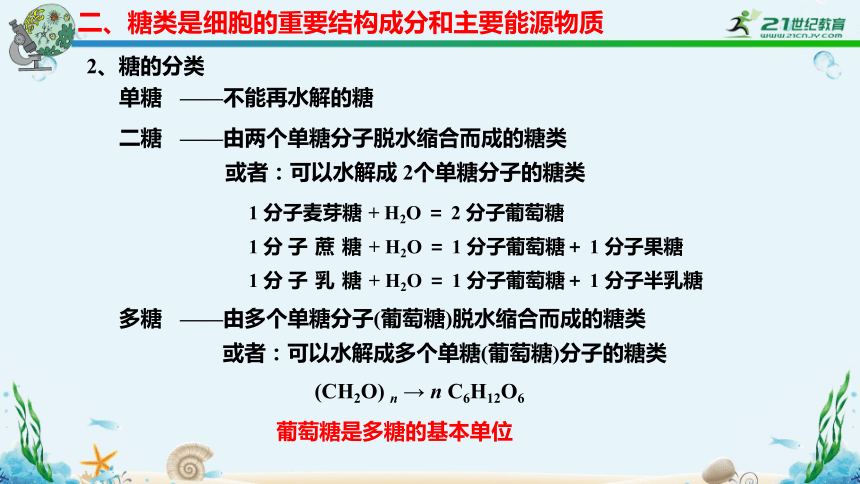 苏教版（2019）必修1-1.1 细胞中的元素和无机化合物——细胞中的糖类和脂质 课件(23张PPT)