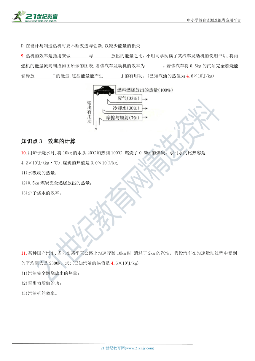 14.2  热机的效率－2021年秋季九年级物理上册同步作业练习 有解析