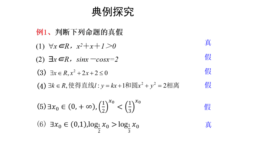 人教A版数学选修2-1：1.4全称量词与存在量词 课件（共24张PPT）
