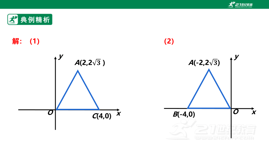 【新课标】3.2.3平面直角坐标系 课件（共22张PPT）