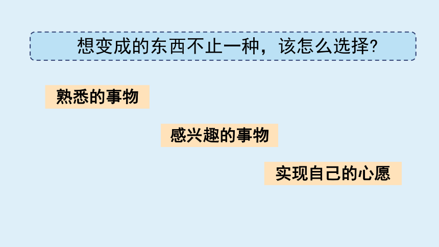 统编版六年级语文上册第一单元 习作：变形记   第一课时  课件