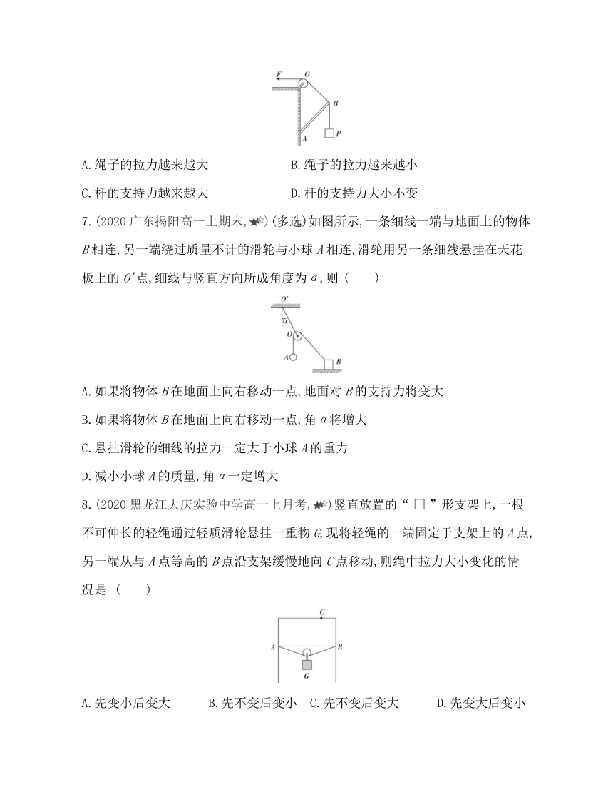 第三章专题强化练4　动态平衡及临界、极值问题练习（Word版含解析）