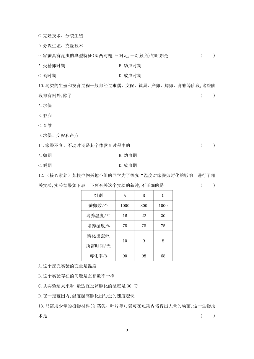 2023-2024学年生物人教版八年级下册 课时提高练 7.1 生物的生殖和发育章末专题集训（含答案）