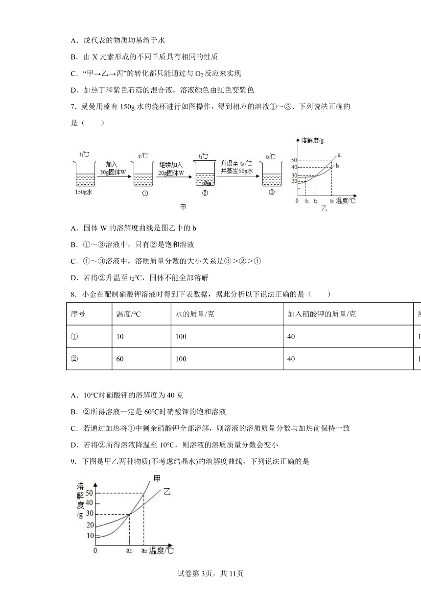 8.2海水“晒盐” 同步测试——2021-2022学年鲁教版九年级下册（word版 含答案）