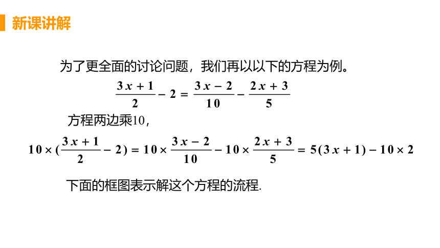 人教版数学七年级上册 3.3 课时2解一元一次方程—去分母 课件（21张ppt）