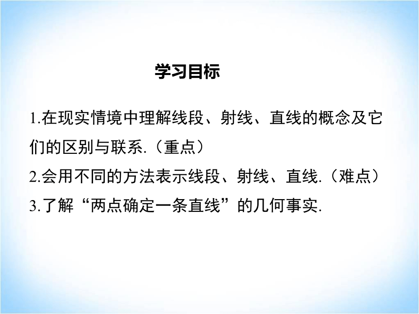 4.2线段、射线、直线 第1课时  湘教版数学七年级上册 课件(共22张PPT)