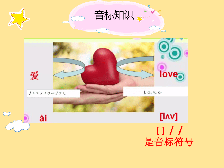 通用版 小学英语小升初专题复习-音标教学版 课件(共32张PPT)