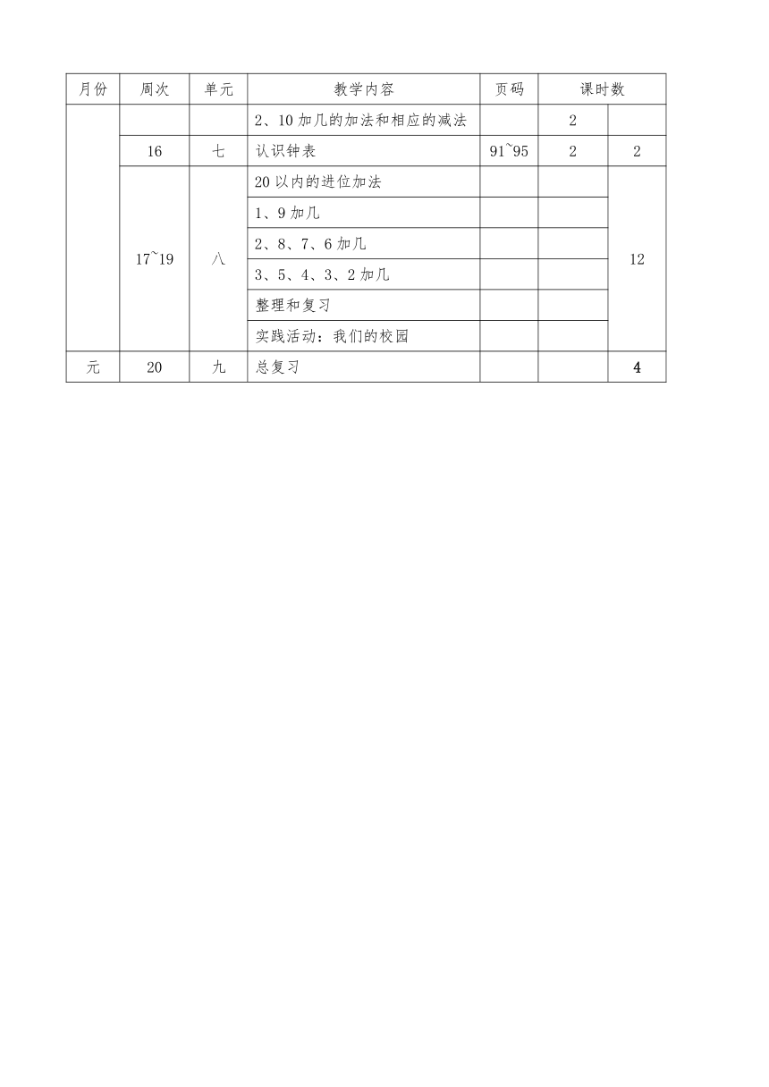 人教版一年级数学上册20以内的进位加法教案（97页）