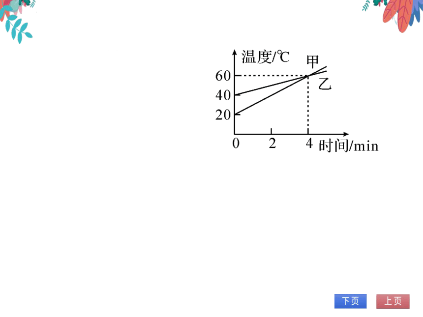 【2023版】人教版物理九全-第14章 内能的利用 专题二 热学综合计算 习题课件