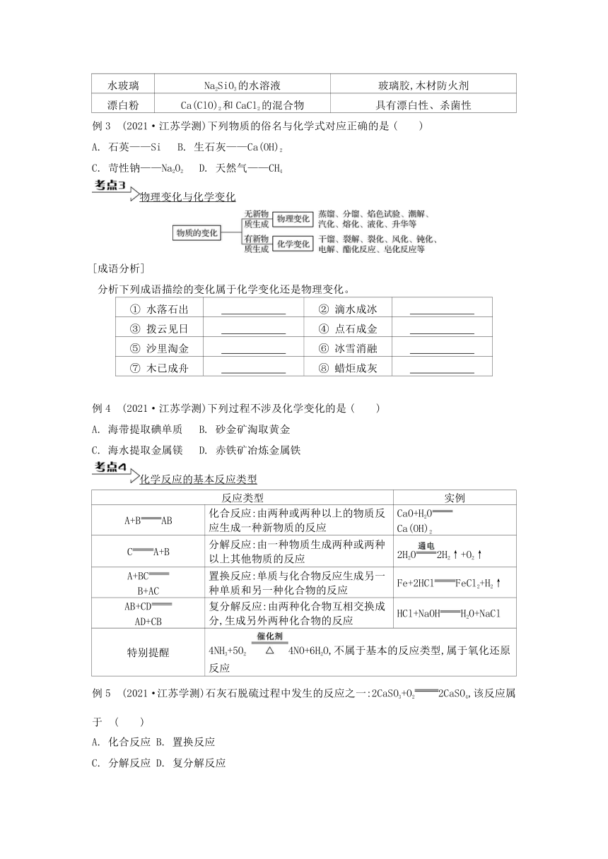 2023年江苏合格考考点各个击破 课时1　物质的分类、胶体、物质的变化、四种基本反应类型（含答案）