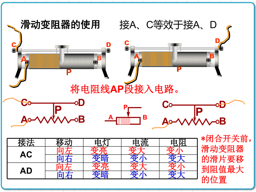 2021年初中物理人教版九年级全一册 第十六章 16.4 变阻器 课件(共37张PPT)