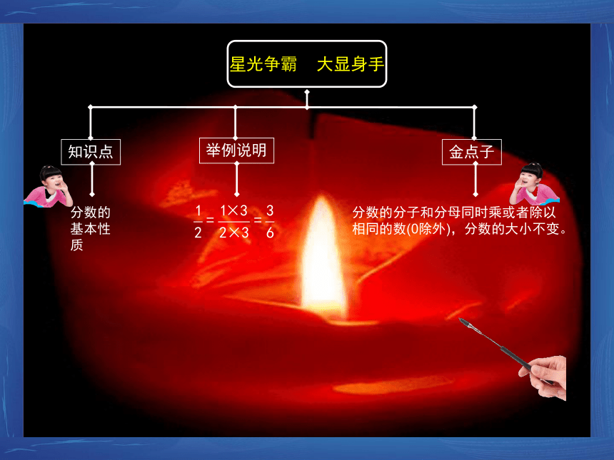 五年级数学下册 课件-分数的意义和性质整理复习人教版 （20张PPT)