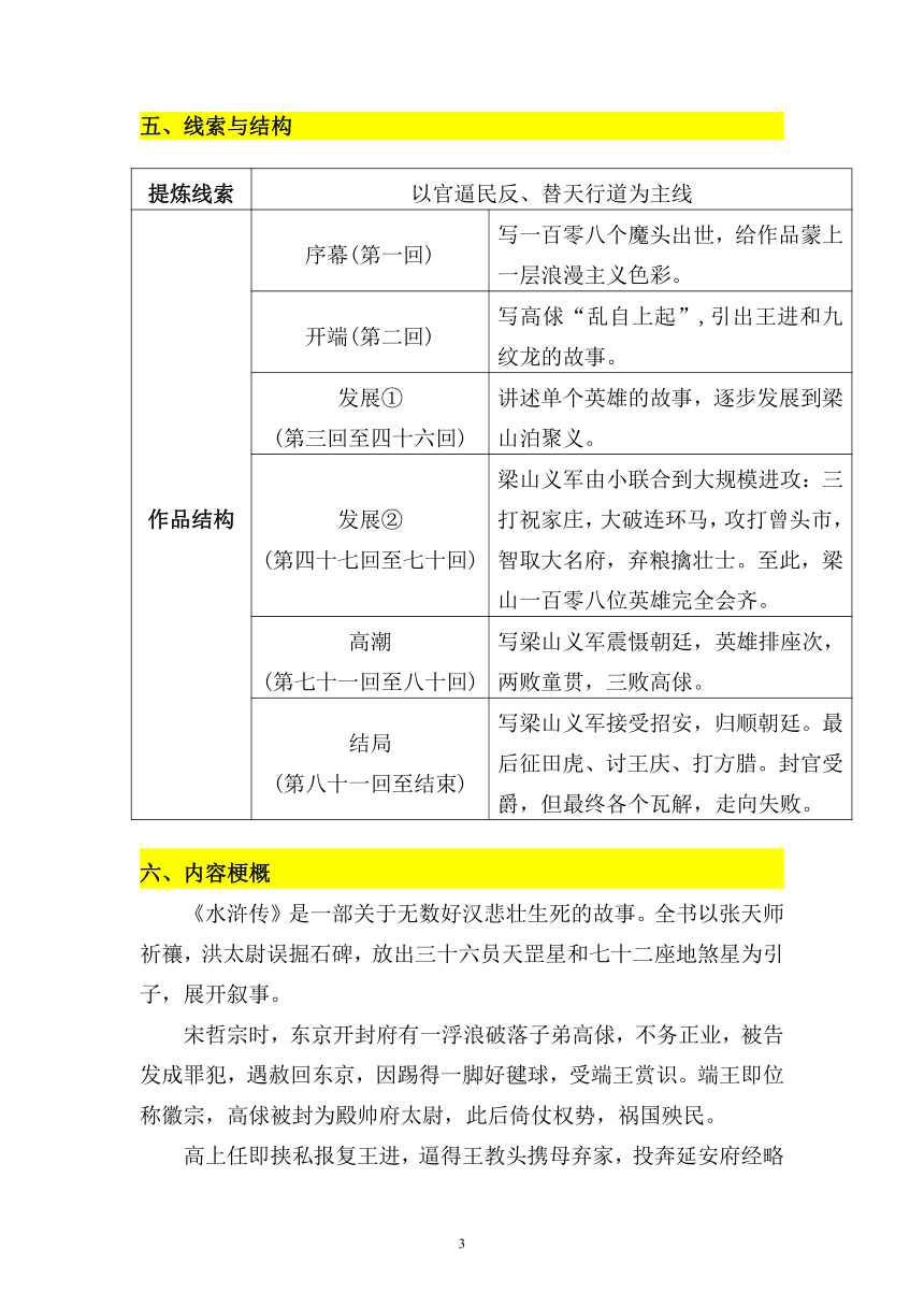 2022年中考二轮复习之名著精读10.《水浒传》