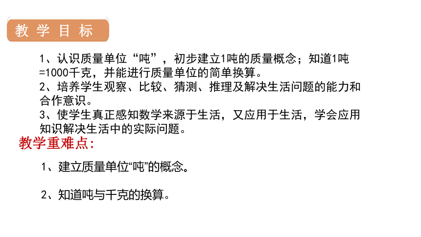 人教版三年级数学上册3.3吨的认识课件（18张PPT)