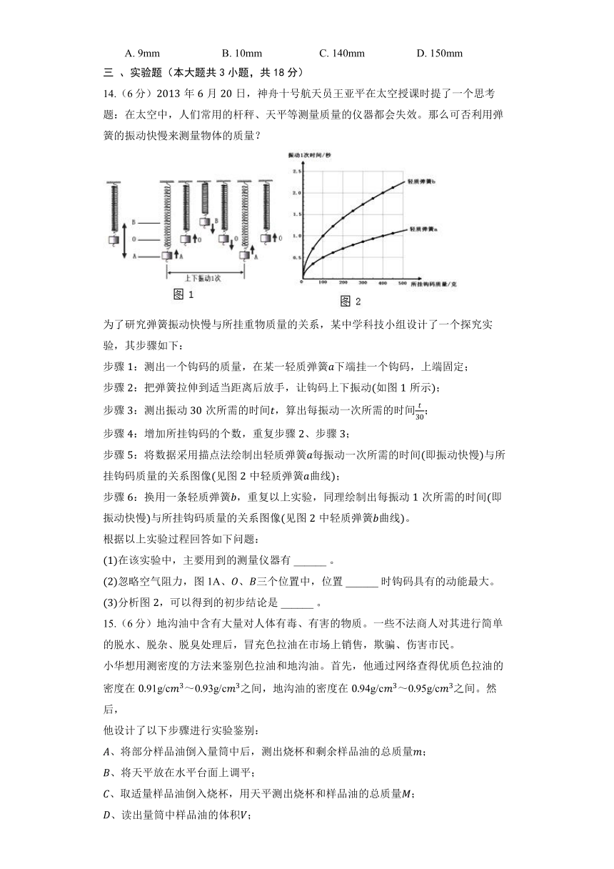 苏科版八年级下册《第6章 物质的物理属性》单元测试卷(含解析)