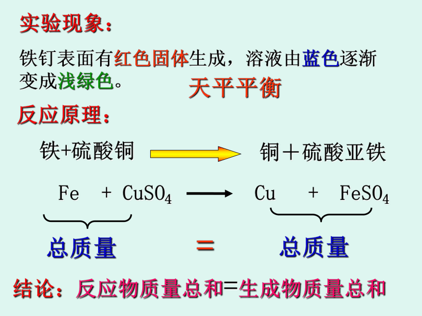 人教版（五四制）八年级全册化学 5.1 质量守恒定律 课件(共33张PPT)