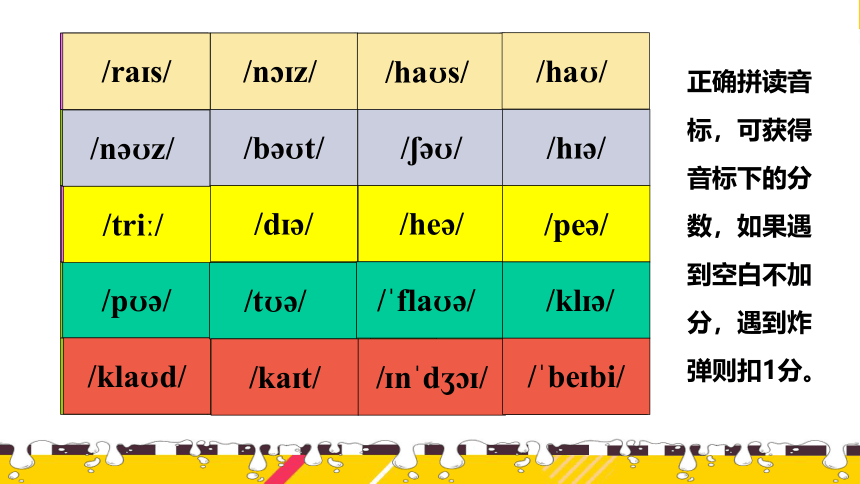 少儿英语 英语国际音标课程 Lesson7 课件(共24张PPT)