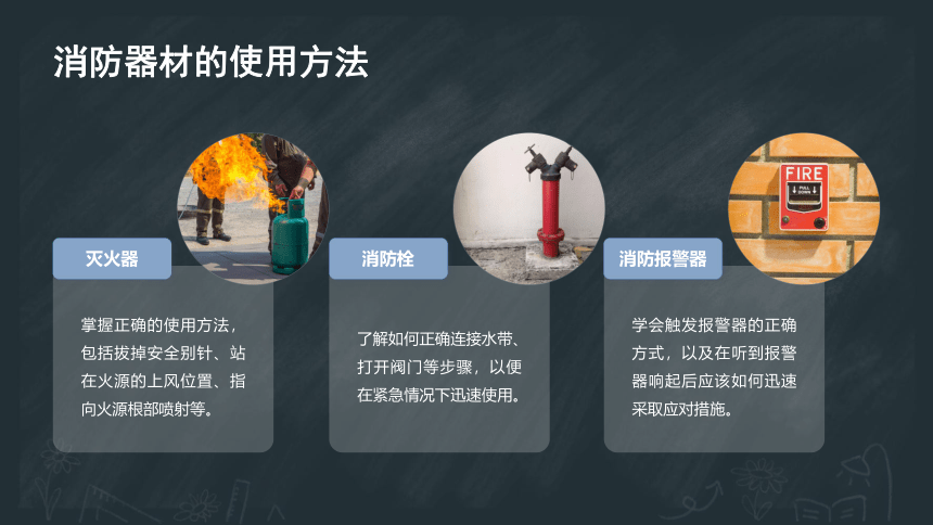 消防安全知识讲座课件(共23张PPT)