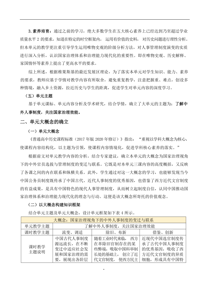 第二单元 官员的选拔与管理 单元教学设计--2023-2024学年高中历史统编版（2019）选择性必修1